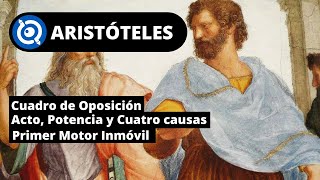 Aristóteles  Filosofía Para Principiantes [upl. by Kramnhoj288]