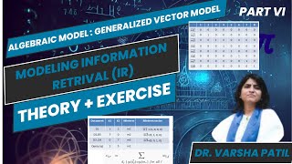 Algebraic Model Generalized Vector Model Modeling Information Retrieval Orthogonal Minterm [upl. by Gadmann]