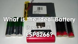 Make your own LiIon Battery Pack [upl. by Polad]