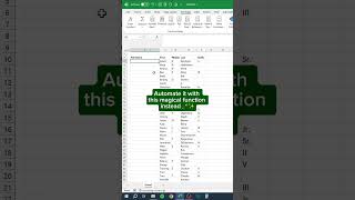 TEXTJOIN in Excel‼️ excel [upl. by Ahselrak679]