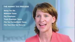 What is the Nanny Tax Process [upl. by Tiram]