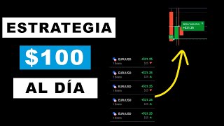 Estrategia Básica Explicada PASO a PASO  Estrategia para binarias con Acción del Precio [upl. by Kosel180]