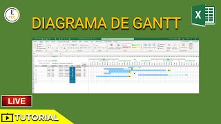 Cómo hacer el MEJOR diagrama de Gantt en Excel [upl. by Ashlen]