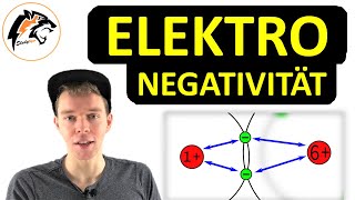 Was ist Elektronegativität Komplette Erklärung  Physik Tutorial [upl. by Dachia]