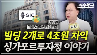 GIC는 파이낸스센터 투자를 어떻게 회수해왔나  김수헌의 이슈체크 [upl. by Acirred]