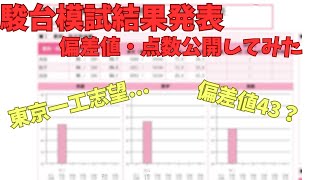 【駿台模試】第一回高1駿台模試の結果を公表してみた。 [upl. by Nojel]