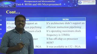 Differences between 80386 and 80486 [upl. by Fiester]