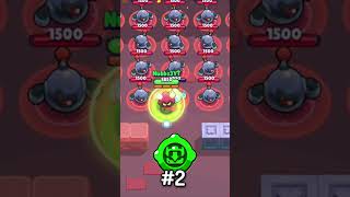 5 Worst Gadgets in brawlstars shorts brawlstarsgame [upl. by Lizette426]