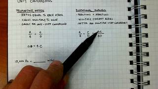 PLTW IED  Activity 32 Unit Conversions Pt 1 [upl. by Amehr]