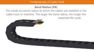 Continuous Flexing Applications Cables  Lapp Group Ltd [upl. by Kezer]