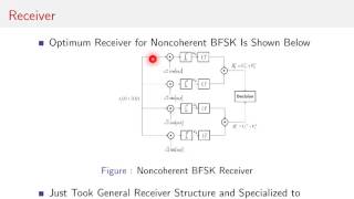 Noncoherent Communication 1212 Binary Frequency Shift Keying BFSK [upl. by Cacilie]