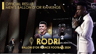 BALLON DOR 2024  OFFICIAL MENS BALLON DOR RANKINGS amp THE WINNER [upl. by Gayleen]