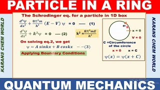 Particle in a Ring Problem Quantum Mechanics Schrödinger eqn solve to obtain energy amp wave function [upl. by Arrec831]