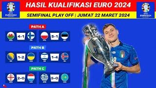 Hasil Kualifikasi Euro 2024 Tadi Malam  Babak Semifinal Play Off  Hasil Bola Tadi Malam [upl. by Ynffit]