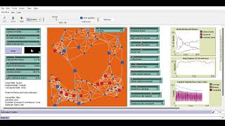 Netlogo simulation sample [upl. by Ameehs]