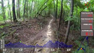 Trussville Sports Complex MTB Trail [upl. by Rexanne]