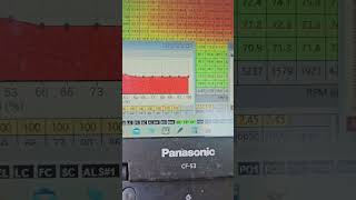 Standalone ECU Accel Enrichment tuning ECUMaster EMU [upl. by Akelam194]