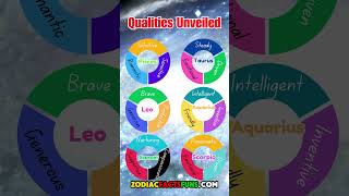 Zodiac Traits Revealed Discover Each Signs Unique Strengths and Characteristics in Astrology [upl. by Siri]