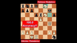 Nikolas Theodorou 2619 vs Teimour Radjabov 2745  European Team Chess Championships 2023 [upl. by Gerek560]