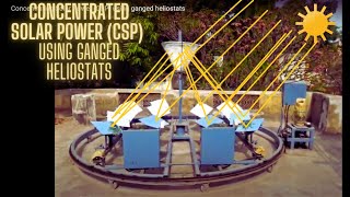 Concentrated Solar Power CSP using ganged heliostats [upl. by Mure]