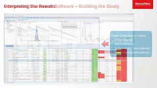 Metabolomic Analysis Using Mass Spectrometry [upl. by Hortensa]