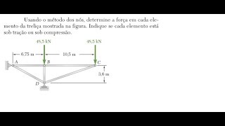 Treliça  Método dos nós [upl. by Pedaias]