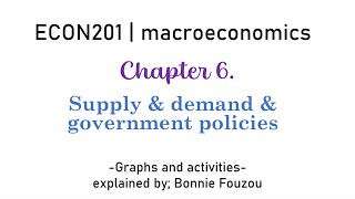 ECON201 chapter 6  S amp D amp govt policies شرح  by Bonnie Fouzou [upl. by Ailalue]