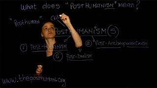 3 What is POSTHUMANISM Dr Ferrando NYU  Course quotThe Posthumanquot Lesson n 3 [upl. by Ponton]