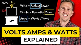 Electrical Terminology 101 for Mobile Marine amp OffGrid Electrical Systems [upl. by Brick]