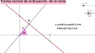 Ecuación Normal De La Recta 1 [upl. by Eitac883]