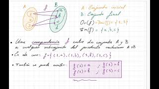 1 Correspondencias y funciones [upl. by Adekan297]