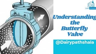 Butterfly valve Essential Flow Control for Dairy Plants [upl. by Eidas]