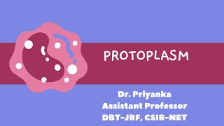 ProtoplasmCell Biology [upl. by Okuy]