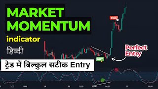 Powerfull Market Momentum Trading Strategy  Stochastic RSI Indicator [upl. by Suoilenroc]