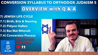 5 OVERVIEW HOW TO LIVE LIFE as HALACHIC ORTHODOX JEW  Conversion Syllabus to Orthodox Judaism [upl. by Lalittah]