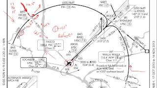 How To Intercept and Fly DME Arcs [upl. by Dorraj]