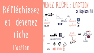 Réfléchissez et Devenez Riche de Napoleon Hill 33  laction [upl. by Beitz]