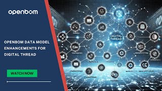 Intro OpenBOM Data Model Enhancements for Digital Thread  Object Links [upl. by Adnohral]