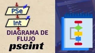 Pseint desde cero 2022  ¿Cómo hacer un diagrama de flujo en programación [upl. by Connett]