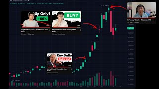 I think Chinese stocks will continue to go up in 2024 [upl. by Anastasie]