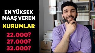 Memur MAAŞLARI KİT 657 EN YÜKSEK MAAŞ Veren Kurumlar [upl. by Sunev803]