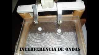 GENERADOR DE INTERFERENCIA DE ONDAS [upl. by Trevah]