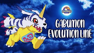 Gabumon Evolution Line [upl. by Ball725]