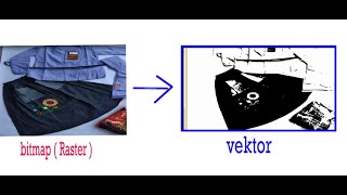 Inkscape potrace and Convert bitmap  Raster  to Vektor CLI [upl. by Geller]