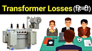 What is Transformer losses  Types of transformer loss  Electrical Interview Question [upl. by Karee]