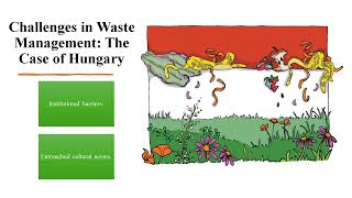 Food Waste Management in the Hospitality Sector [upl. by Wallinga]