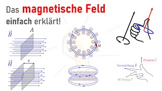 Magnetfeld einfach erklärt [upl. by Burra]