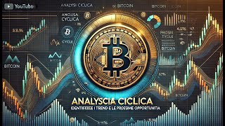 Analisi Ciclica Bitcoin BTC Saliremo o Inizierà uno Storno [upl. by Ailima]