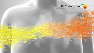 spot Rutinoscorbin wrzesień 2015 [upl. by Yelyr]