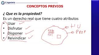 Expedientes Técnicos para proyectos en Sistema de Distribución H Urbana [upl. by Antonino]